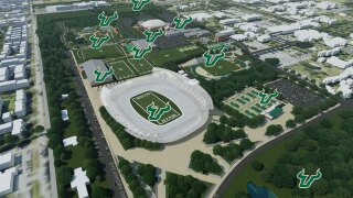 University of South Florida Strategic Plan 2022