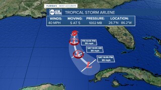 Tropical Storm Arlene track as of 2 p.m. Friday 6/2/23